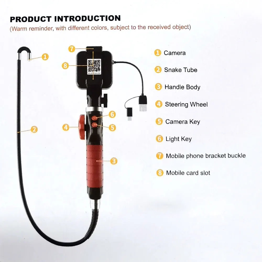 Inspection Tools
