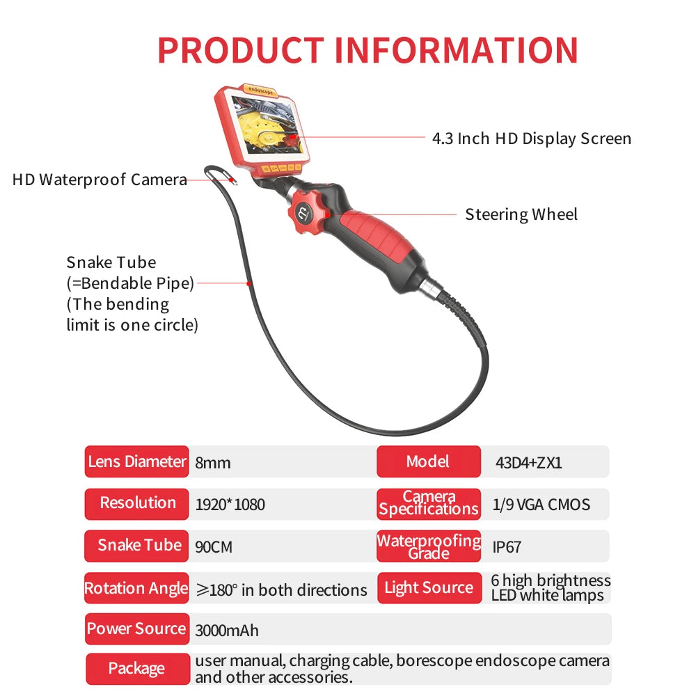 Inspection Tools