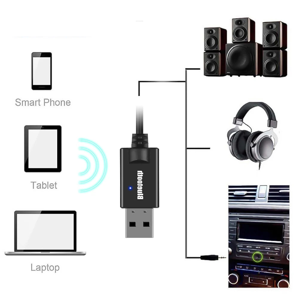 Electroinc Accessories
