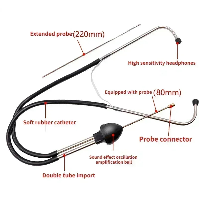 Inspection Tools
