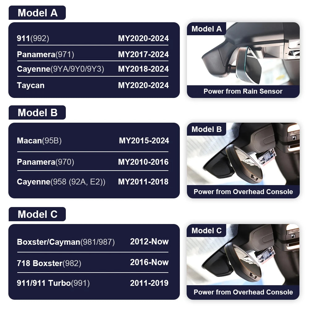 Car DVR